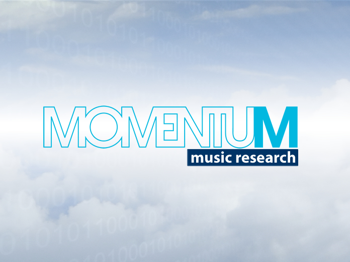 Introducing Momentum Music Research