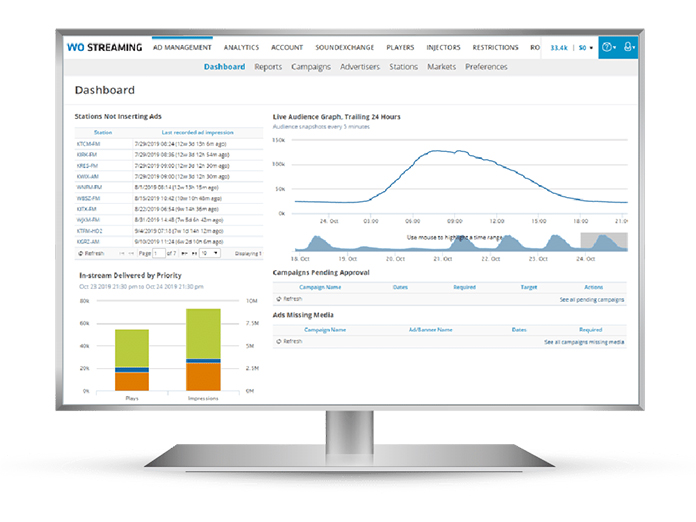 Audacy Acquires WideOrbit Digital Audio Streaming Tech - Broadcast Dialogue