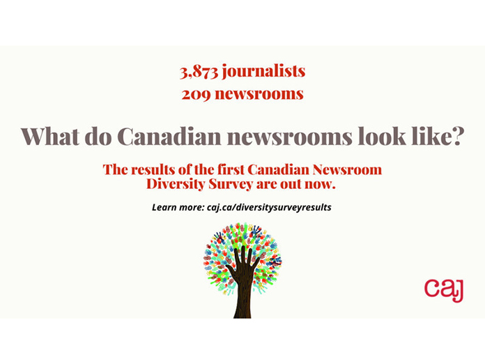 Newsroom Diversity Survey finds Canadian media still overwhelmingly white