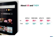 Think TV / Ipsos Ad nation report 2026
