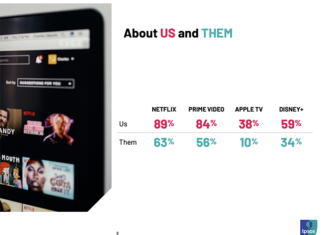 Think TV / Ipsos Ad nation report 2026